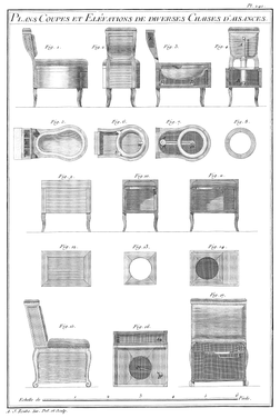 Planche 241 - Plans Coupes et Elévations de diverses Chaises d’aisances.