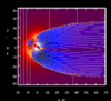 Simulation des Erdmagnetfeldes, das mit dem Sonnenwind interagiert