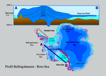 Barrera De Hielo De Ross: Historia, La barrera de hielo de Ross en la cultura popular, Véase también