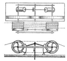 Drum winch (1866) Antrieb Kettenschiff Trommelwindwerk.png