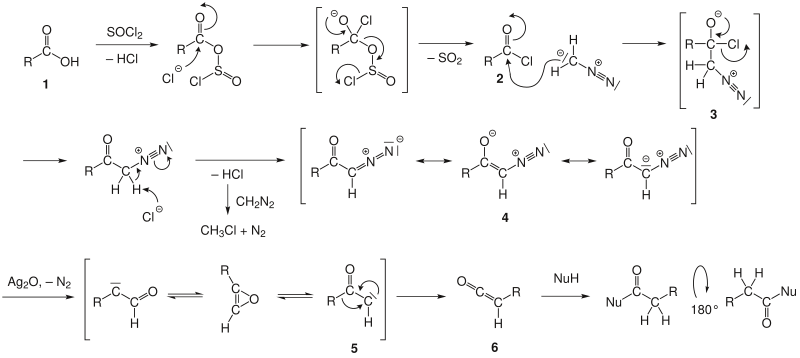 File:Arndt-Eistert-Homologisierung Mechanismus.svg