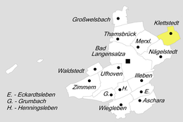 Klettstedt – Mappa