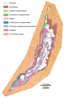 Culpeper Basin