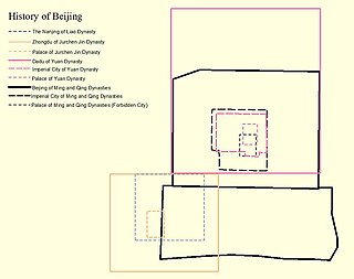 Map showing the change of the city walls in Beijing throughout Liao, Jurchen Jin, Yuan, Ming and Qing dynasties. Beijing history.jpg