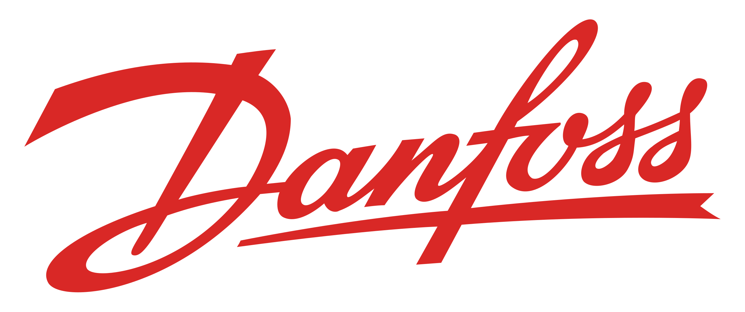 File:Danfoss-Logo.svg - Wikimedia Commons