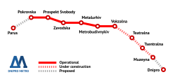 Dnipro Metro map.svg