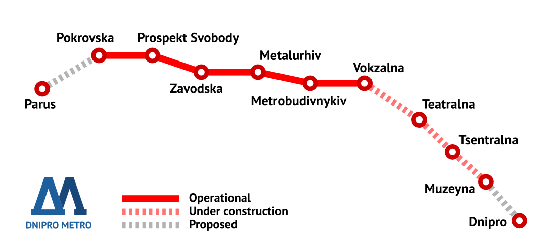 Дніпроўскі метрапалітэн