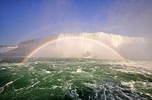 Double Rainbow with Niagara Falls.jpg