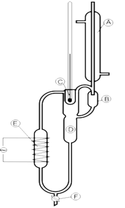 Ebuliometer.png