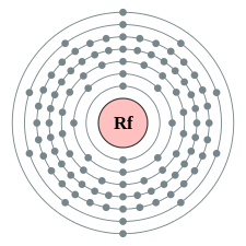 Electron shell 104 Rutherfordium - no label.svg