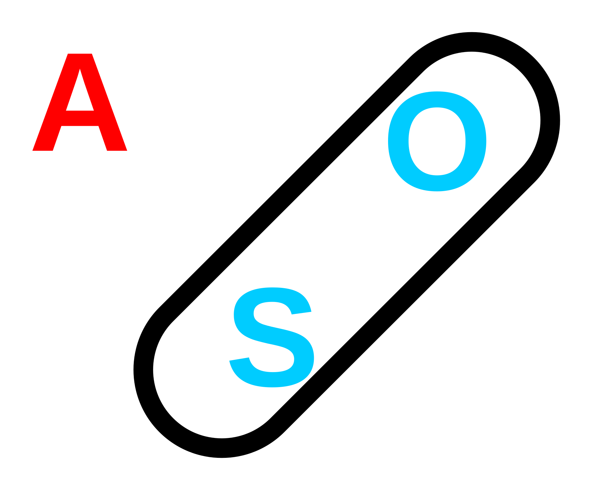 elektropneumatik grundstufe