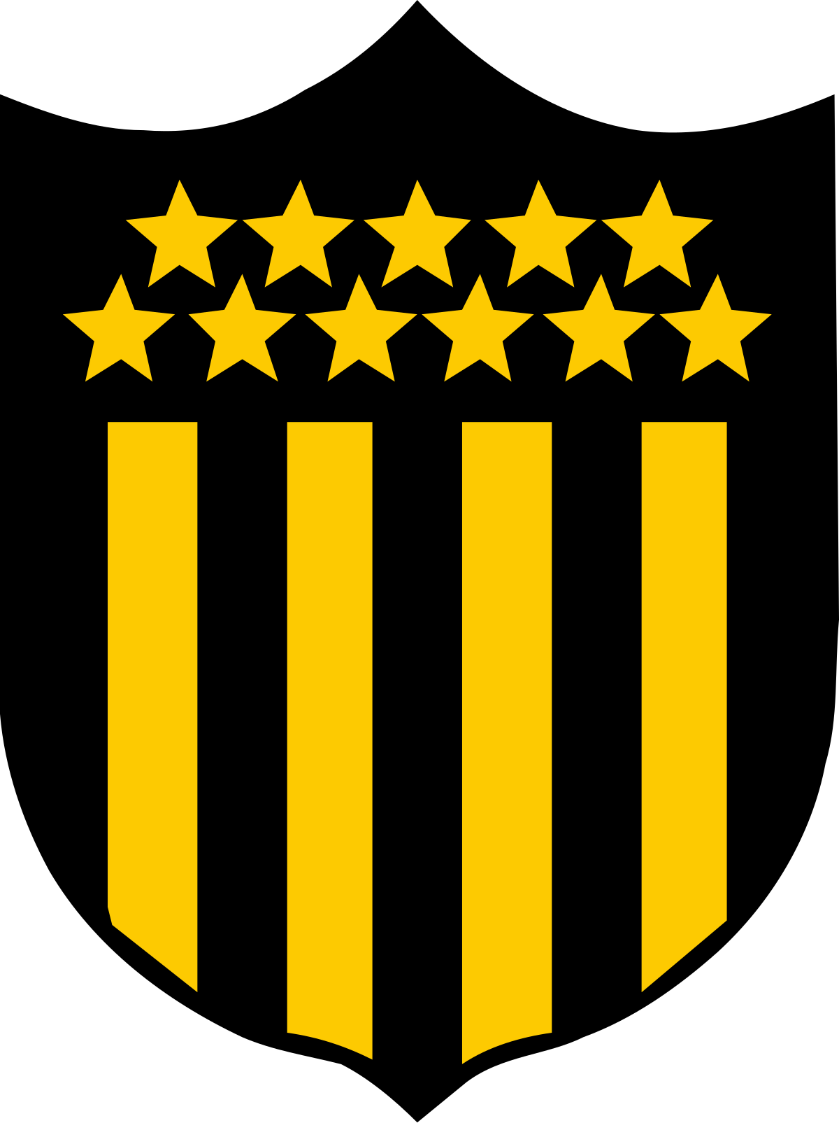 Qual é o maior rival do Peñarol?