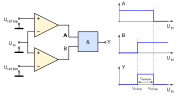 Thumbnail for Window detector