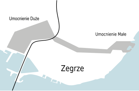 Fort Zegrze (schemat)