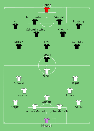 Composition du Ghana et de l'Allemagne lors du match le 23 juin 2010.