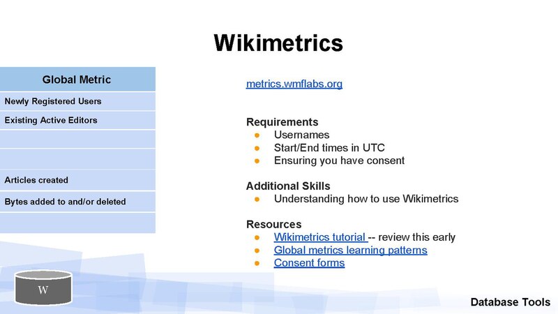 Metric learning