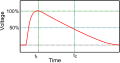 Thumbnail for version as of 08:35, 21 December 2011