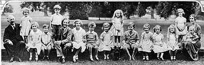 Henry Fitzherbert Wright (1870-1947), his wife and some of their grandchildren at Yeldersley Hall in 1936 Henry Fitzherbert Wright and family at Yeldersley Hall.jpg