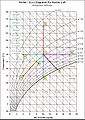 Bélyegkép a 2010. május 3., 23:41-kori változatról