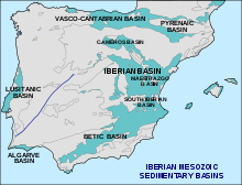 Current sediment outcrops from the Iberian peninsula Mesozoic basins. It has also been featured the Messejana-Plasencia dyke, whose activity was mainly Jurassic. Iberian mesozoic sedimentary basins EN.svg