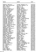 Thumbnail for File:Index to Marriages and Deaths in the New York Herald from 1835-1855, page 225.jpg