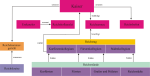 Neue Vektorgrafik