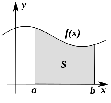 Integralrechnung