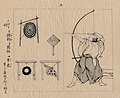 Ein japanischer Bogenschütze, Zeichnung aus dem Jahr 1878