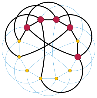 <span class="mw-page-title-main">Kelmans–Seymour conjecture</span>