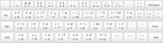 Kannada Typing Keyboard Chart