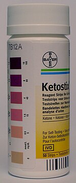 Ketostix