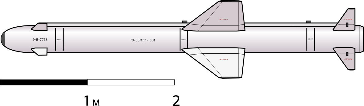 Изделие х. Ракета воздух земля х-38. Ракета 