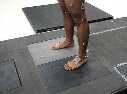 Reflective markers attached to skin to identify body landmarks and the 3D motion of body segments