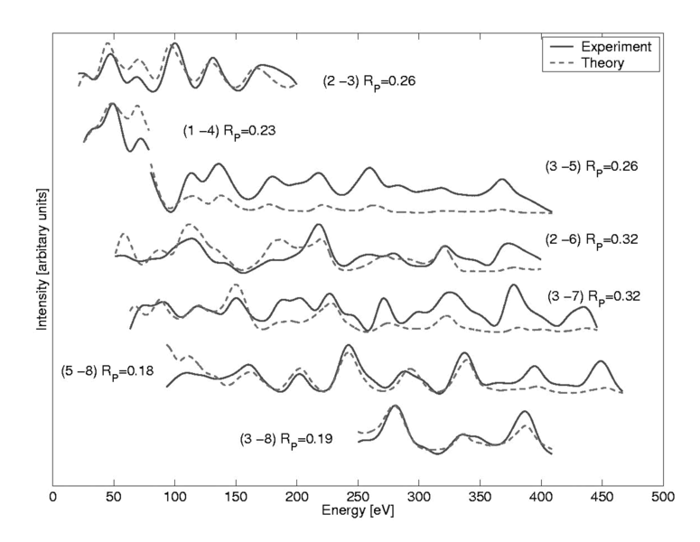 File:LEED I-V curve.PNG