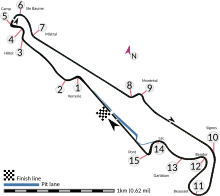 Mapa okruhu Le Castellet Formule 1 2019 a 2021 s názvy zatáček Angličtina 19 07 2021.svg