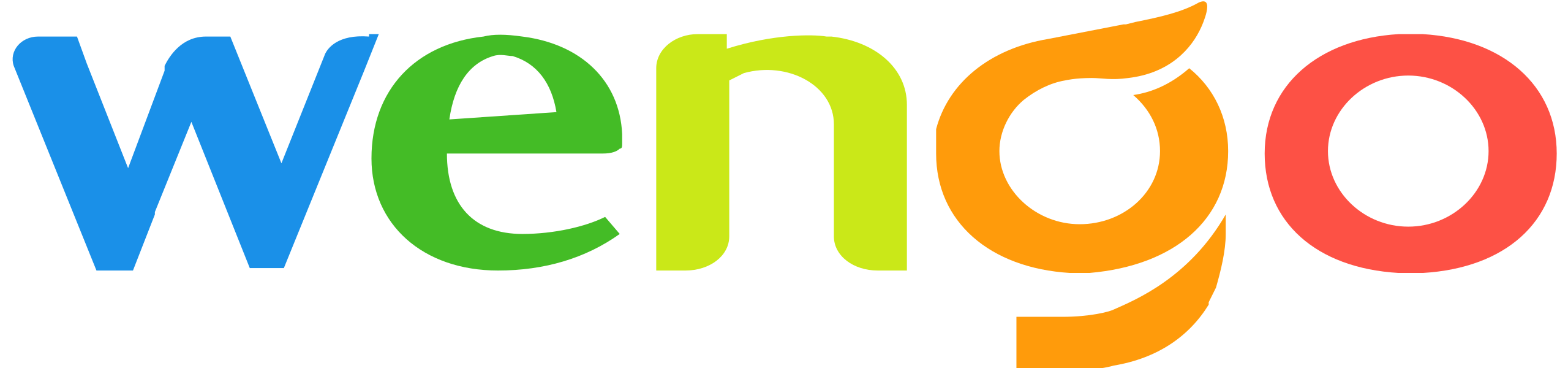 File:Logo wengo.svg - Wikipedia