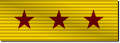 Master Administrator III