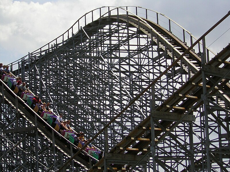 File:Mega Zeph - Six Flags New Orleans.jpg