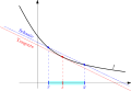 Vorschaubild der Version vom 03:23, 27. Mai 2011