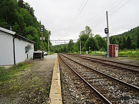 Illustrativt billede af artiklen Oklungen Station