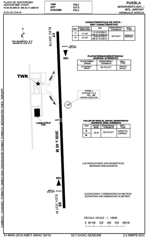 Plano del Aeropuerto Internacional de Puebla