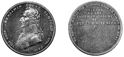 PSM V73 D043 Rumford medal of the american academy of arts and sciences.png