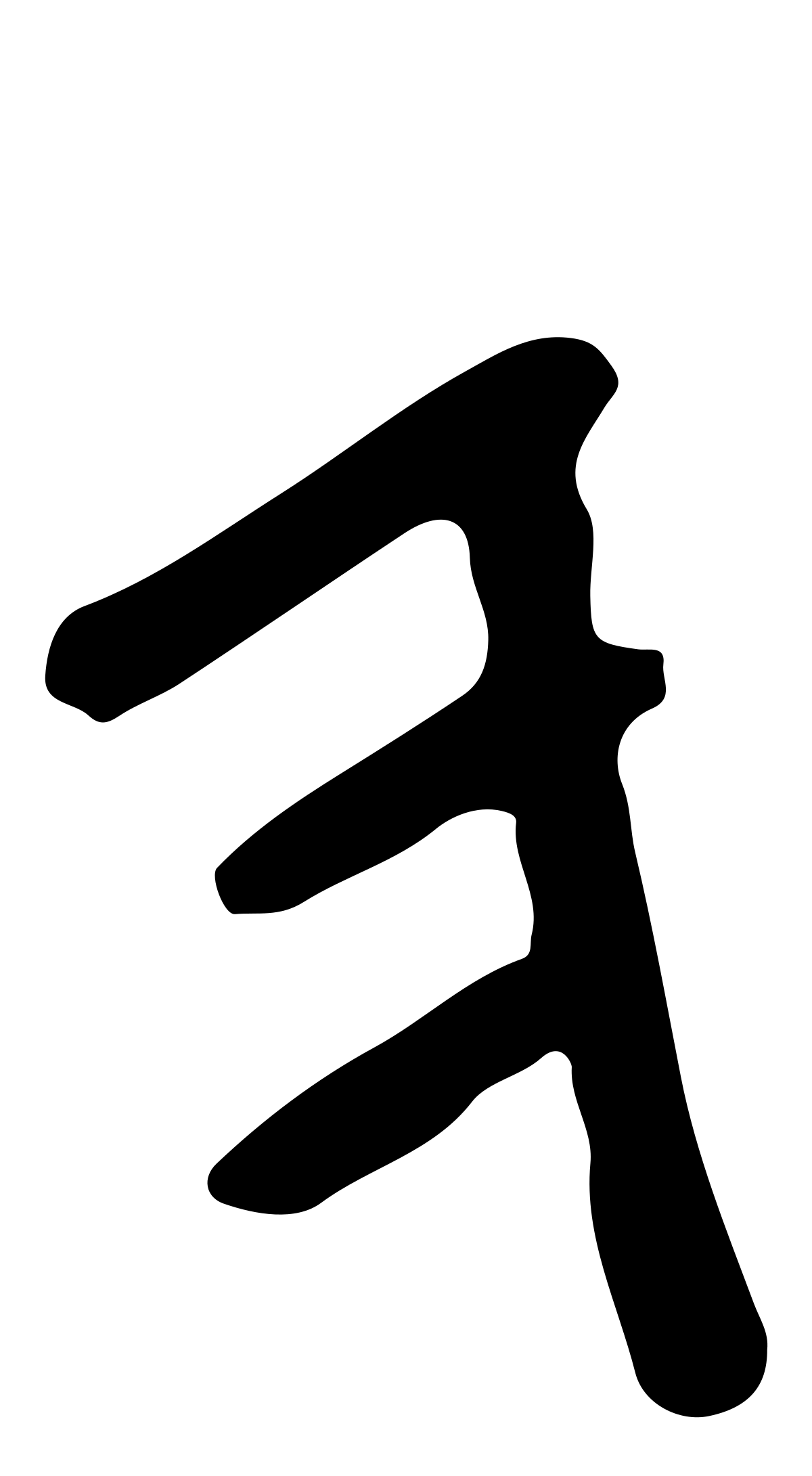 Paleo-Hebrew alphabet - Wikipedia