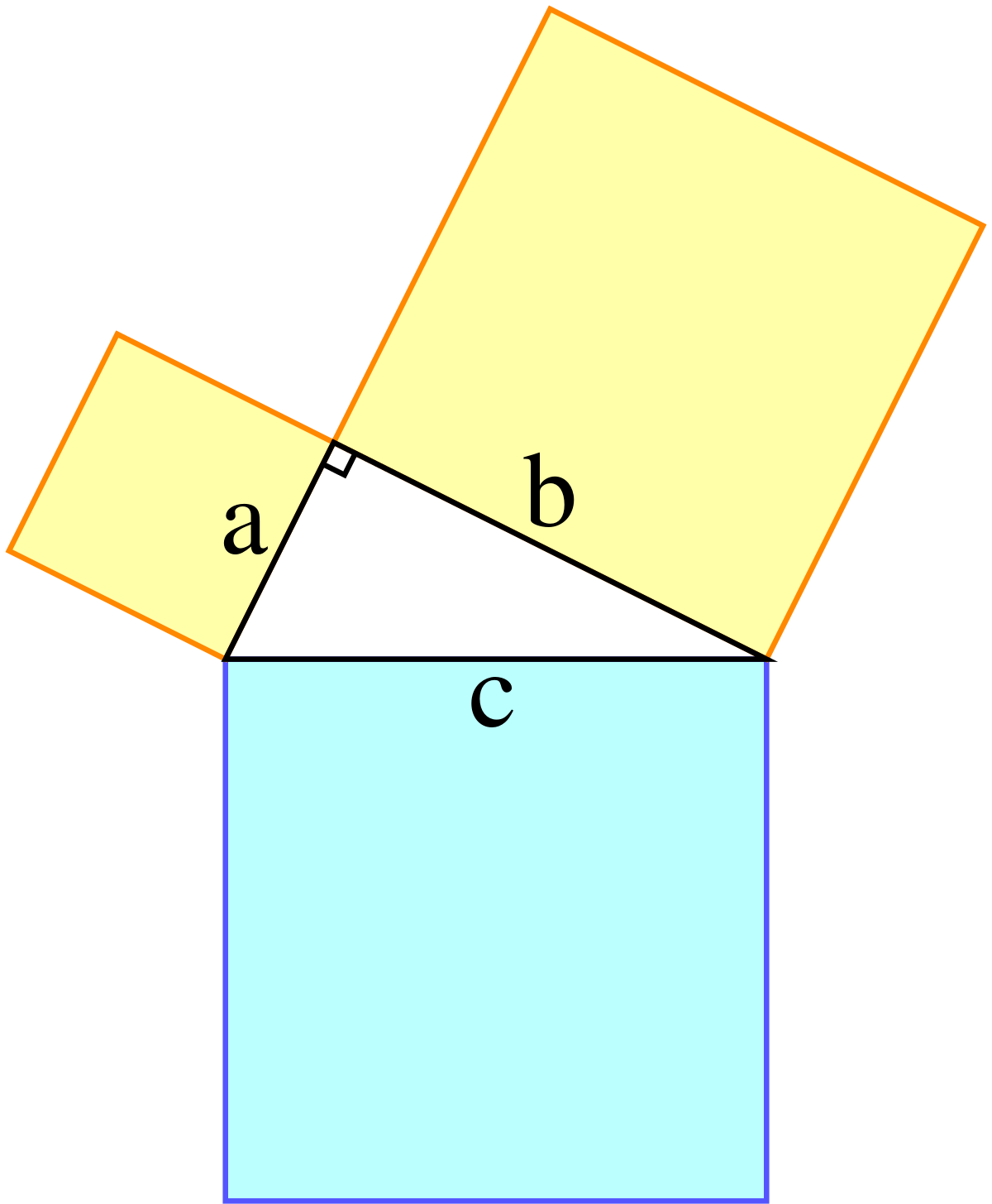 Teorem pythagoras