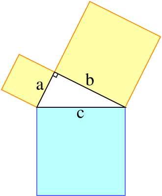 File:Pythagorean right angle.svg