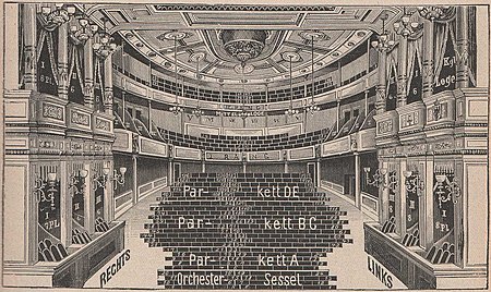 Residenz Theater in Berlin, Blumenstraße 9, Bestuhlung 1912