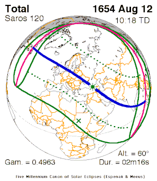 Solar eclipse from 1654-08-12.gif