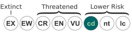 IUCN Red List conservation dependent species - Wikipedia