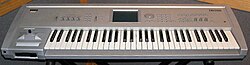 A Korg Triton cikk szemléltető képe