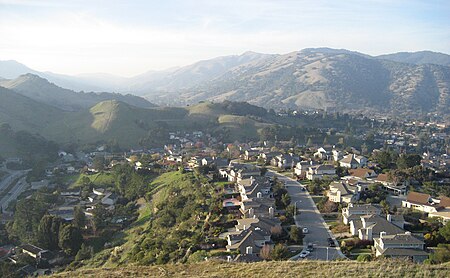 Terra Linda, California